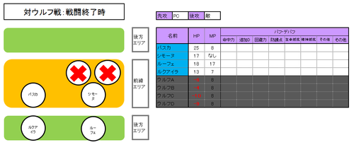対ウルフ戦：戦闘終了時.png
