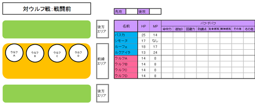 対ウルフ戦：戦闘開始時.png