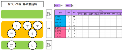 対ウルフ戦：第4R開始時.png