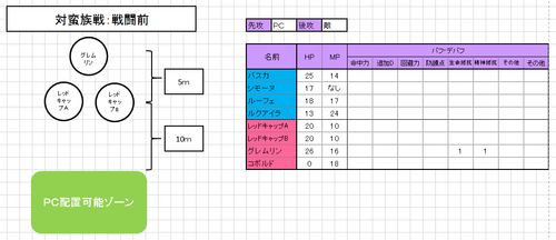 対蛮族戦：戦闘開始時.png