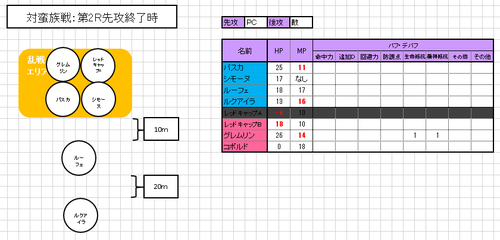 対蛮族戦：第2R先攻終了時.png